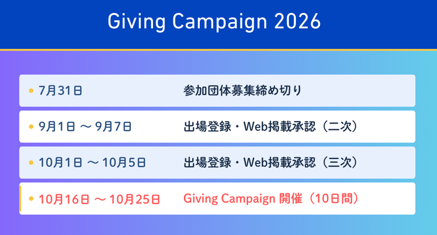GC2024_result.jpg