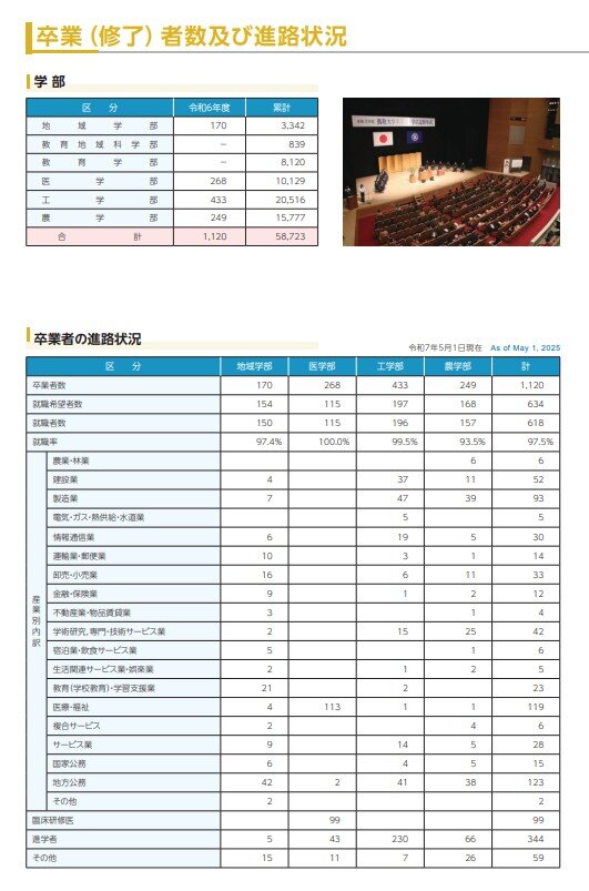 卒業者数.jpg