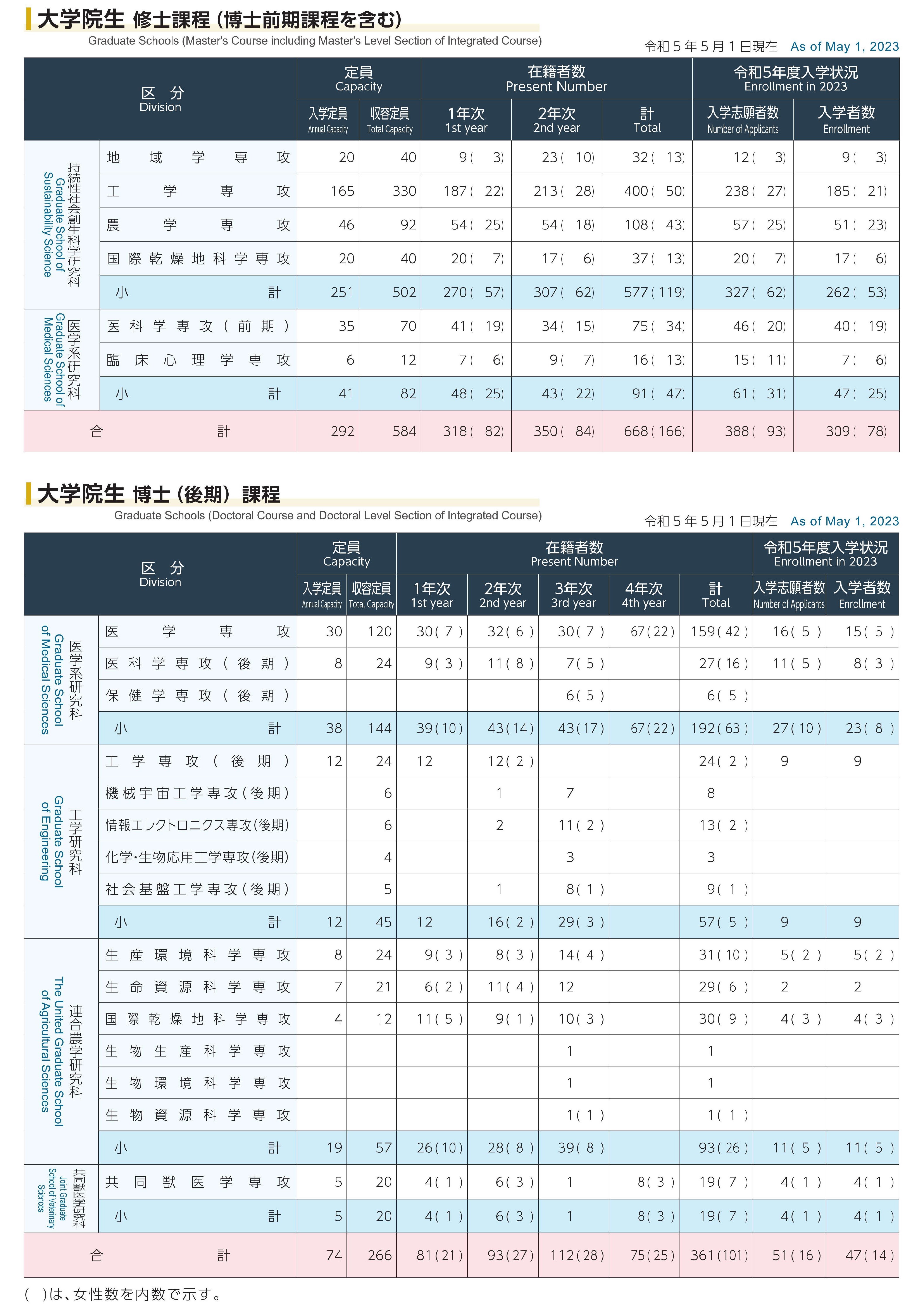 gaiyou2023p26-2.jpg