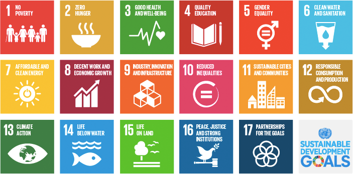 THE GLOBAL GOALS For Sustainable Development