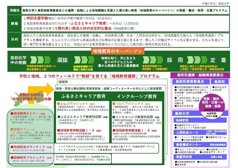 tiikikyoinkibowaku.jpg