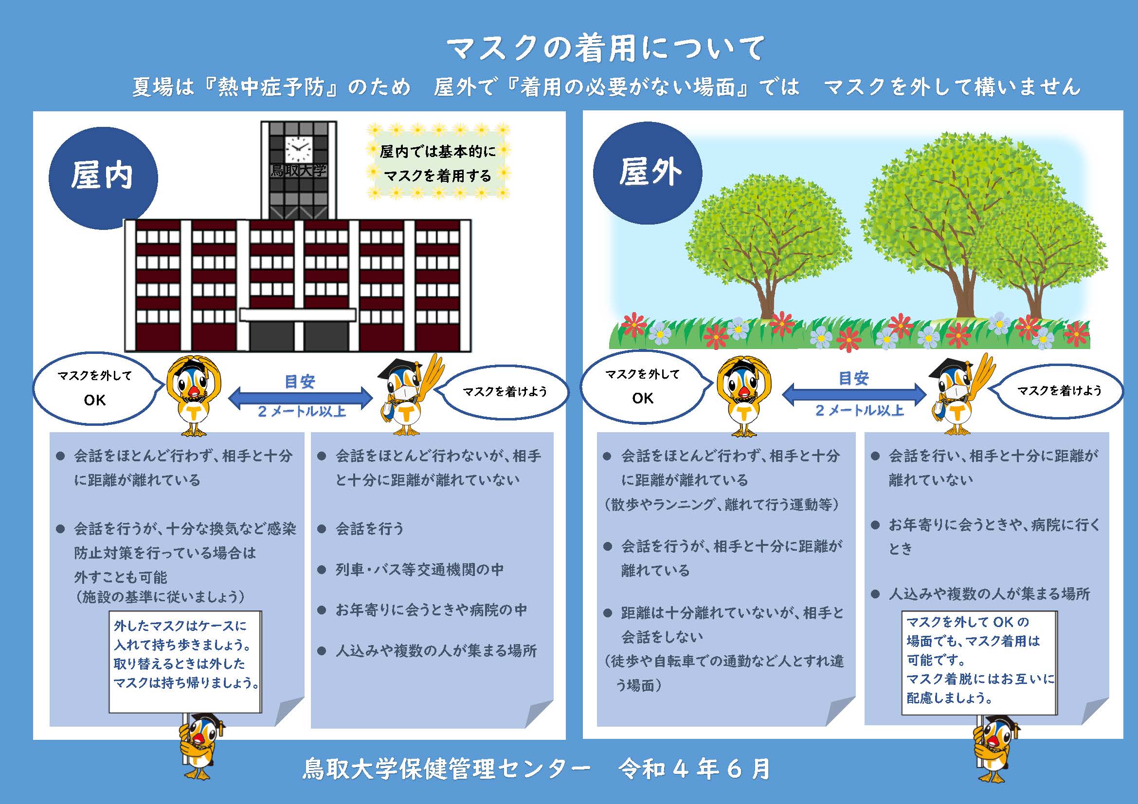 マスクをはずす場面2m大学マスク着用