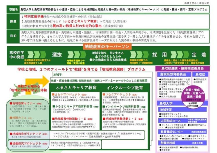 tiikikyoinkibowaku.jpg