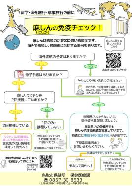 麻しん注意喚起チラシ