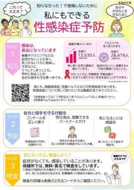 性感染症検査チラシ2