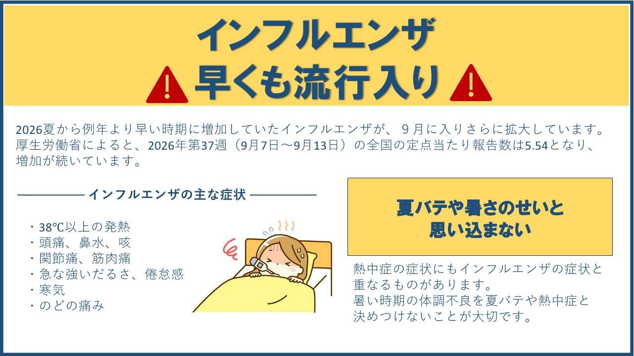 インフルエンザ注意喚起ポスター