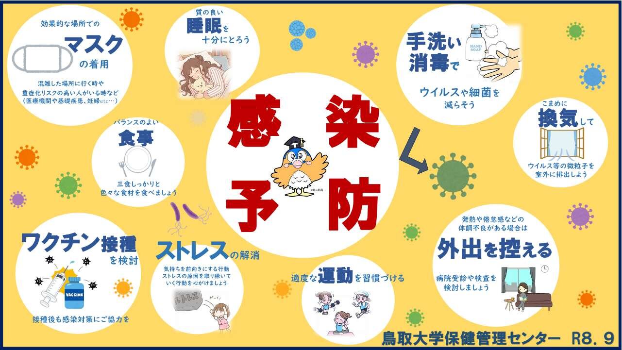 感染予防対策ポスター